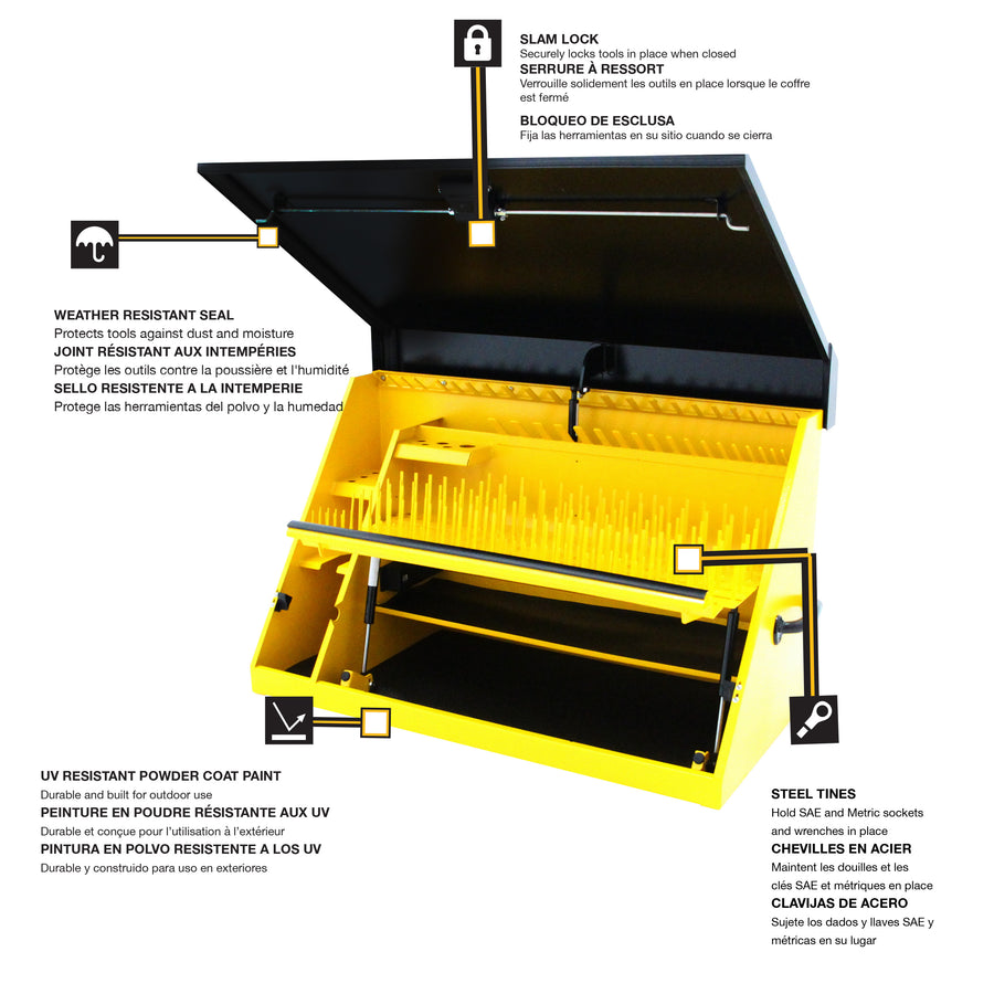 DeWalt 36" x 17" Triangle Toolbox in Yellow and Black